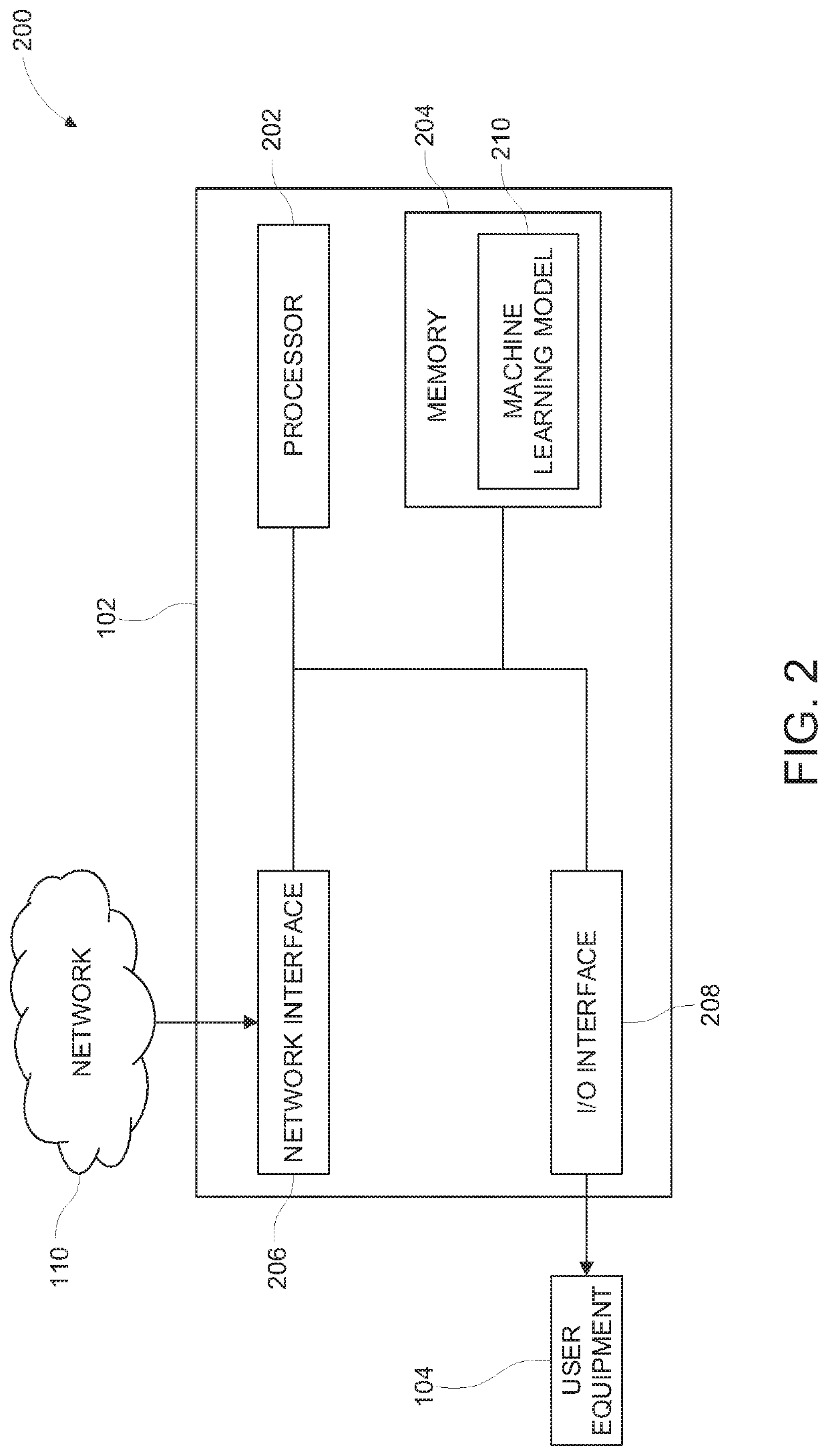 Automatic building detection and classification using elevator/escalator stairs modeling - building classification