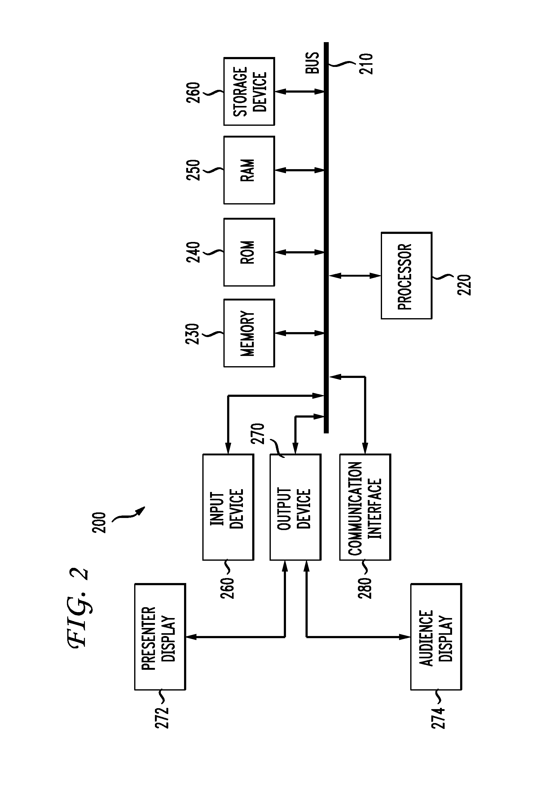 System and method for creating a presentation using natural language