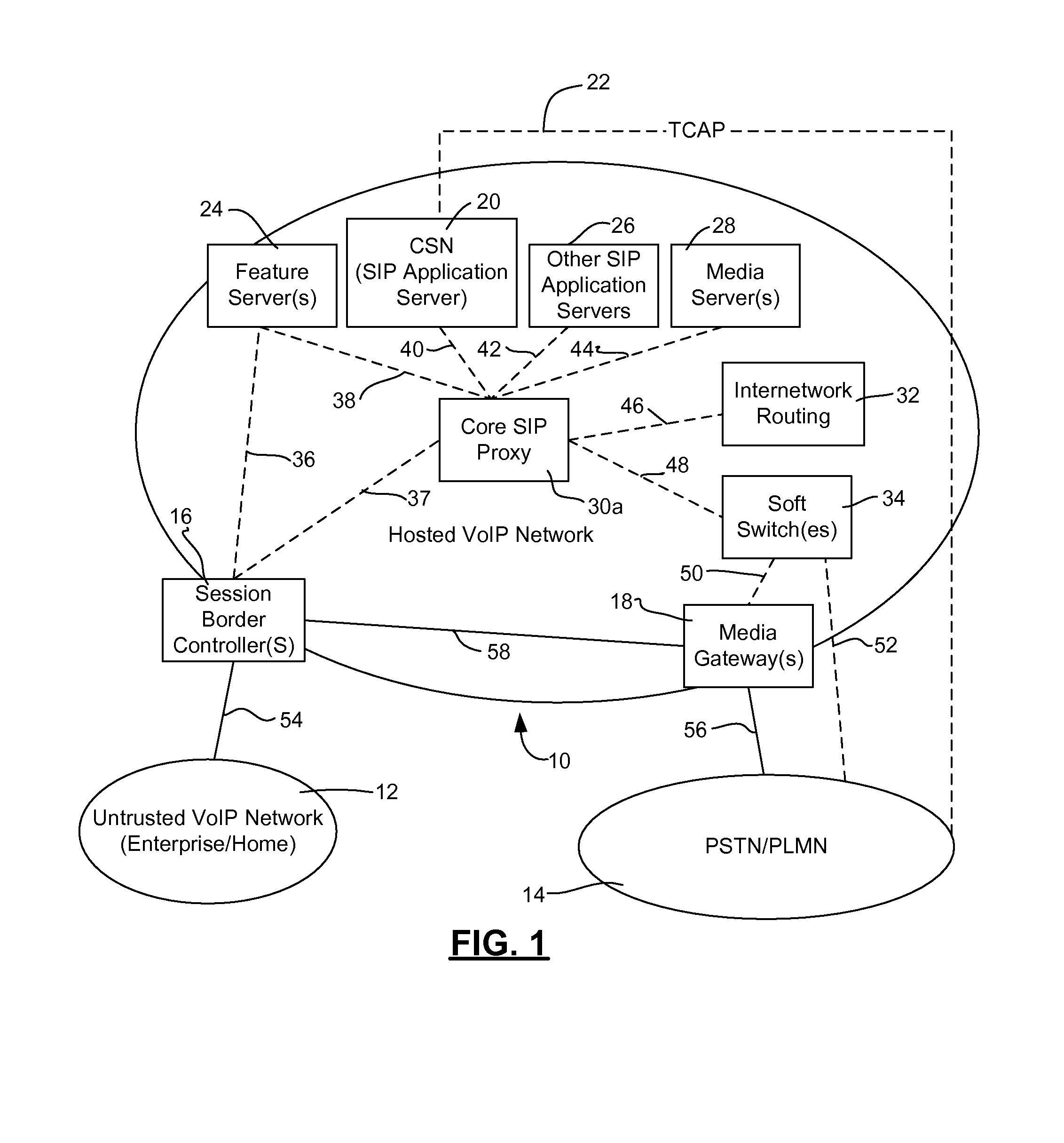 Method and System for Directed Call Establishment to Facilitate the Provision of Enhanced Communications Services