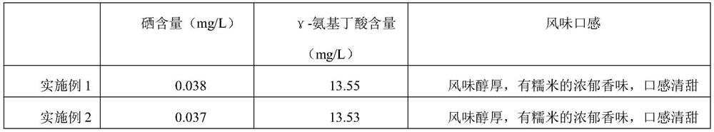 Production process of selenium-enriched rice wine