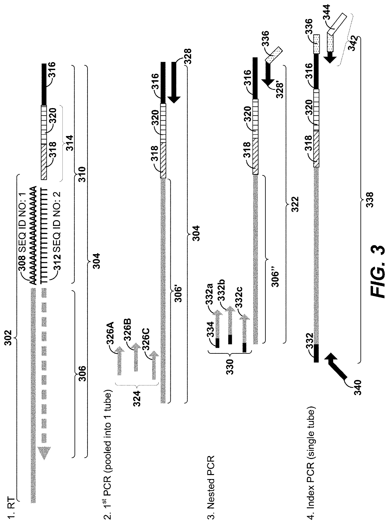 Aptamer barcoding