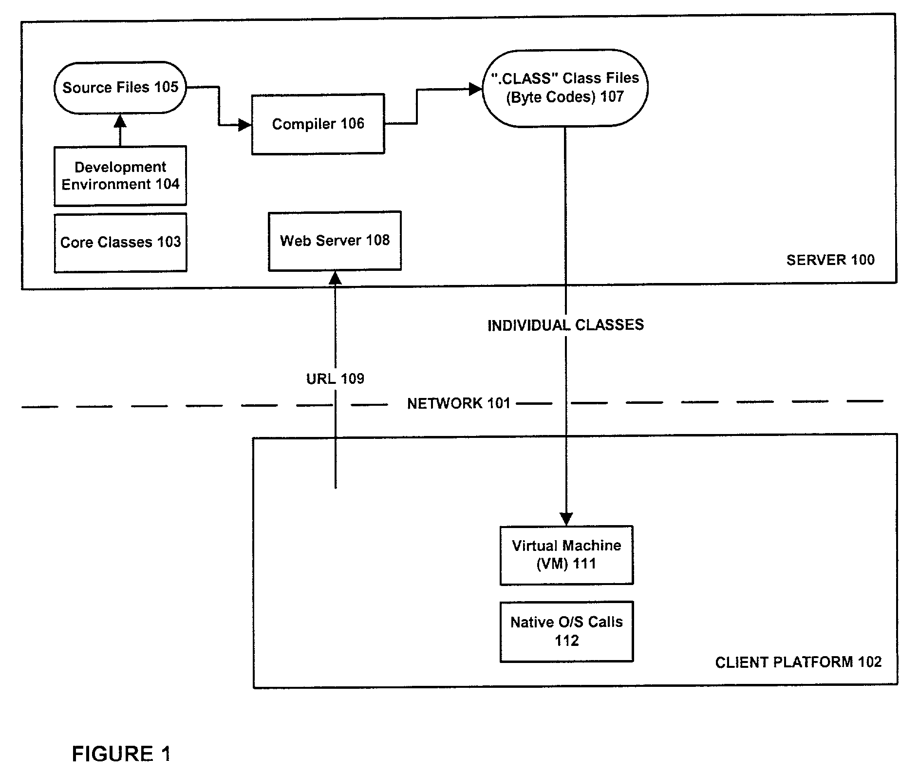 Scriptable plug-in application programming interface