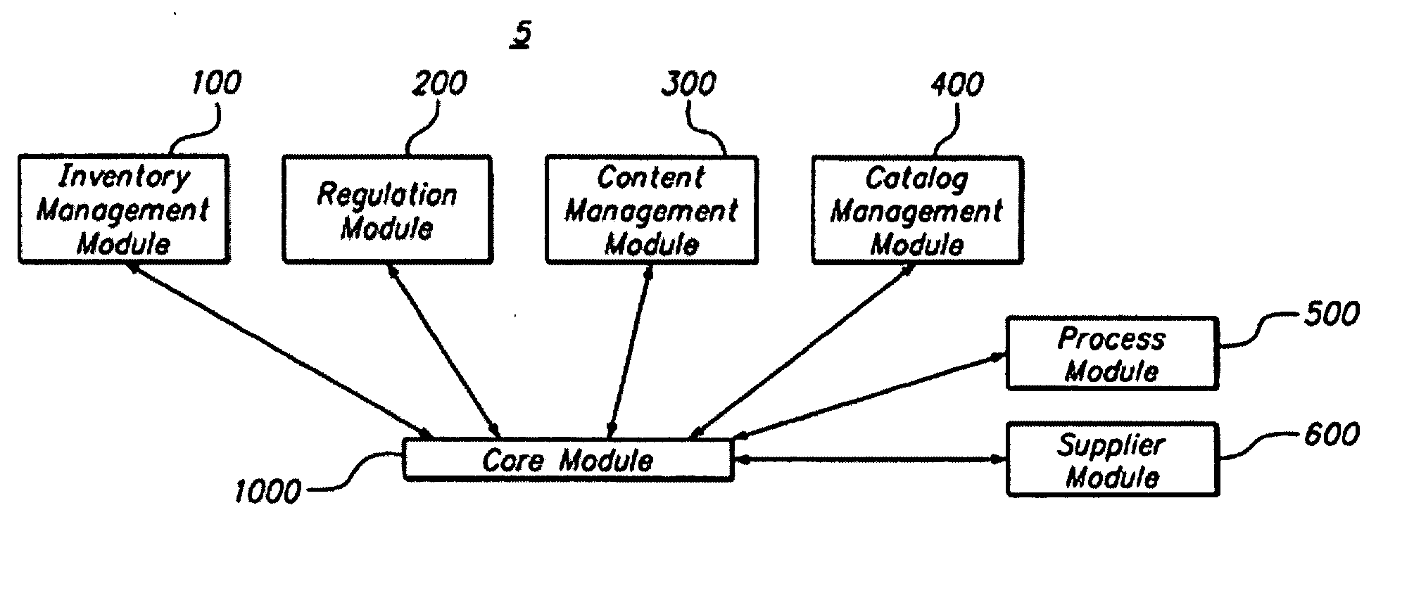 System and method for managing the development and manufacturing of a beverage