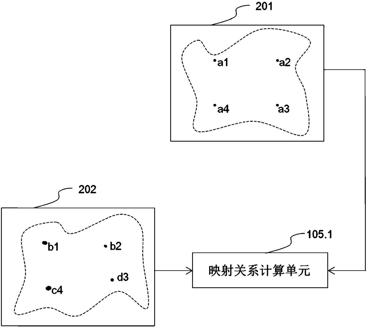 Method and device for analyzing spatial position information from two-dimensional image