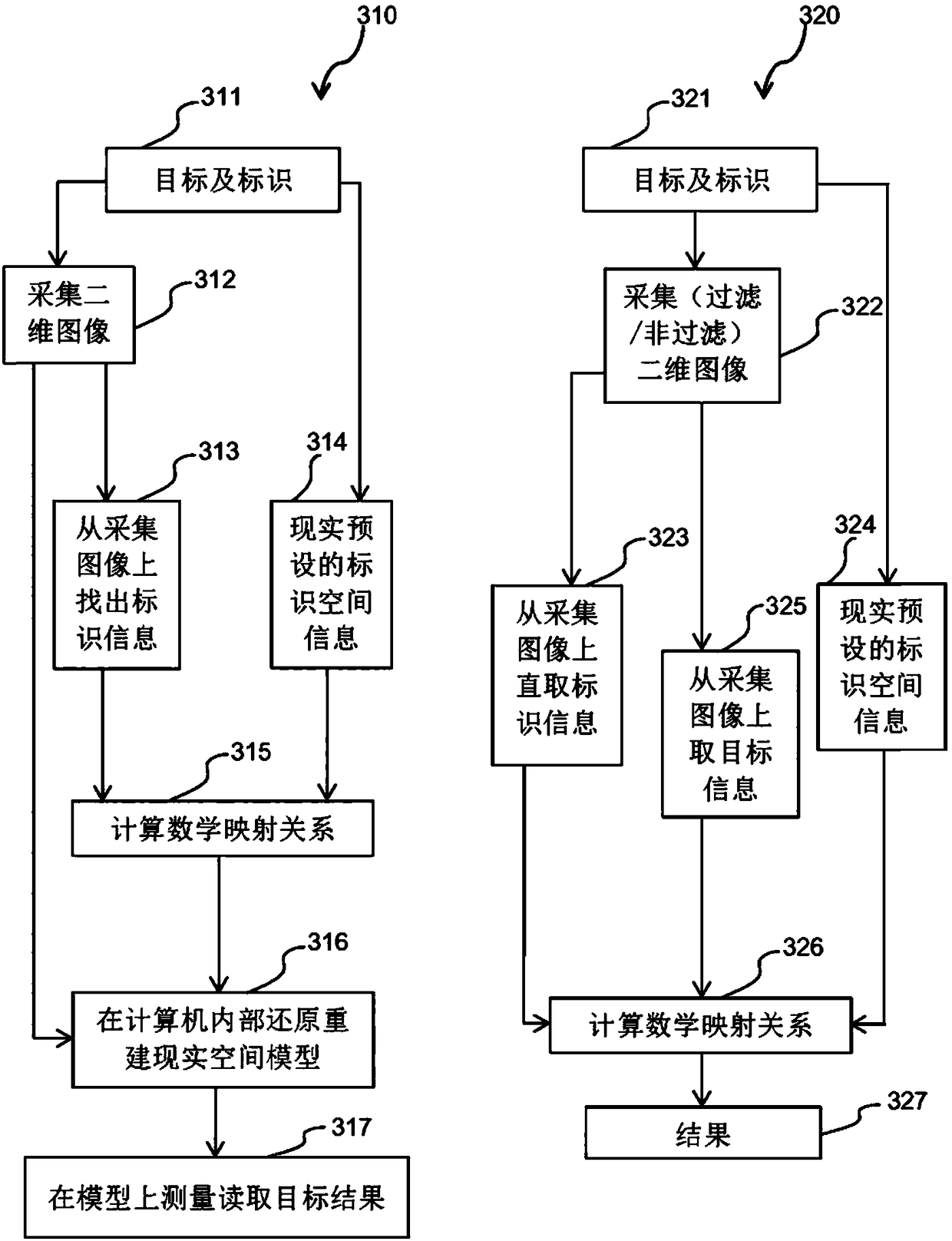 Method and device for analyzing spatial position information from two-dimensional image