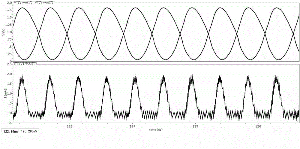 Voltage-controlled oscillator with feedback and circuit provided with the same