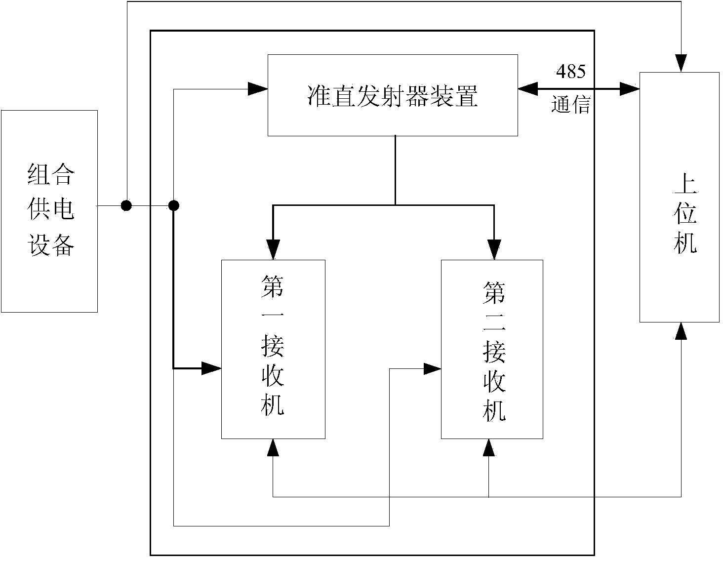 Double-base-line transmissometer for atmospheric visibility