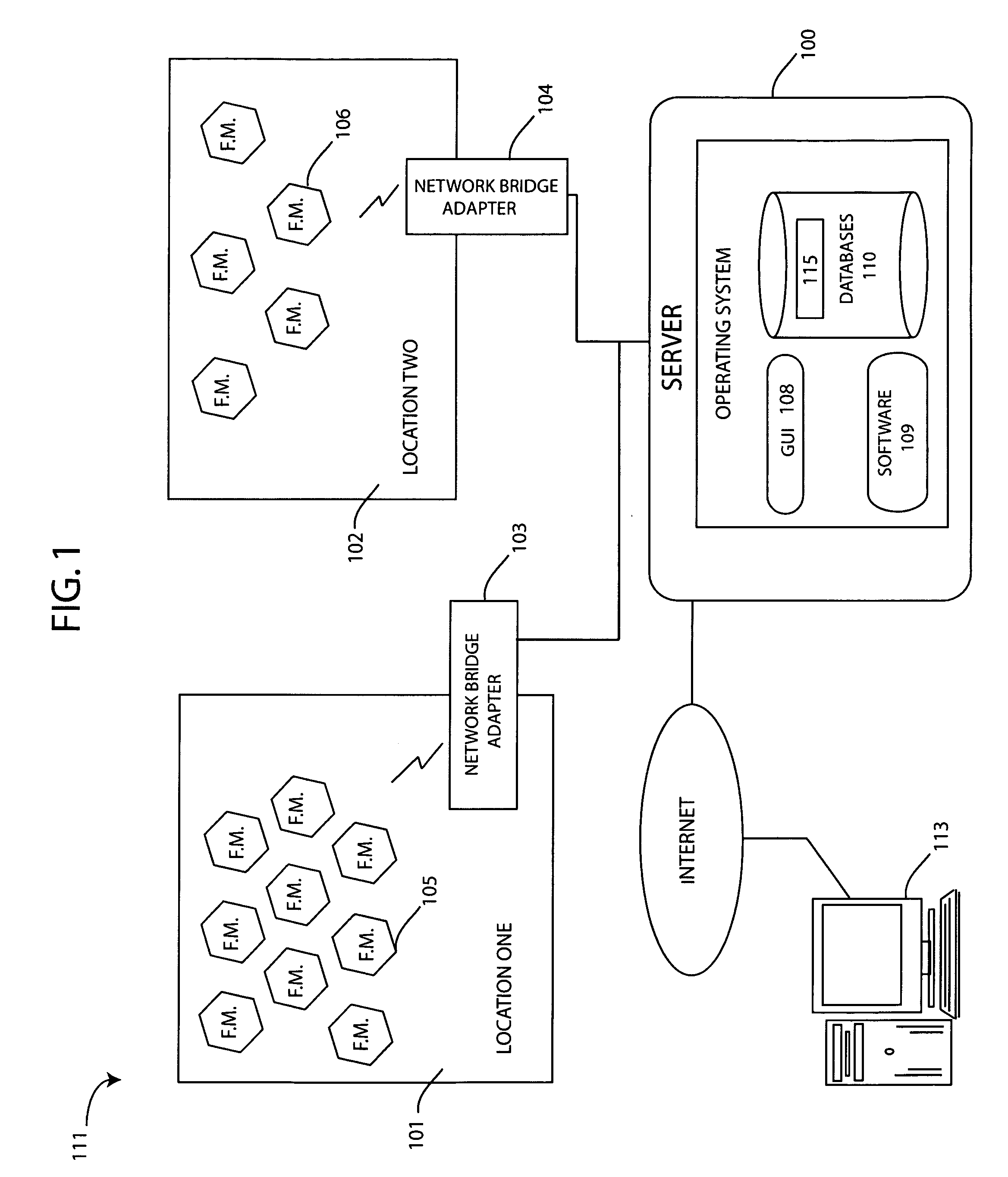 System and method for wireless irrigation utilizing a centralized control server and field module matrix