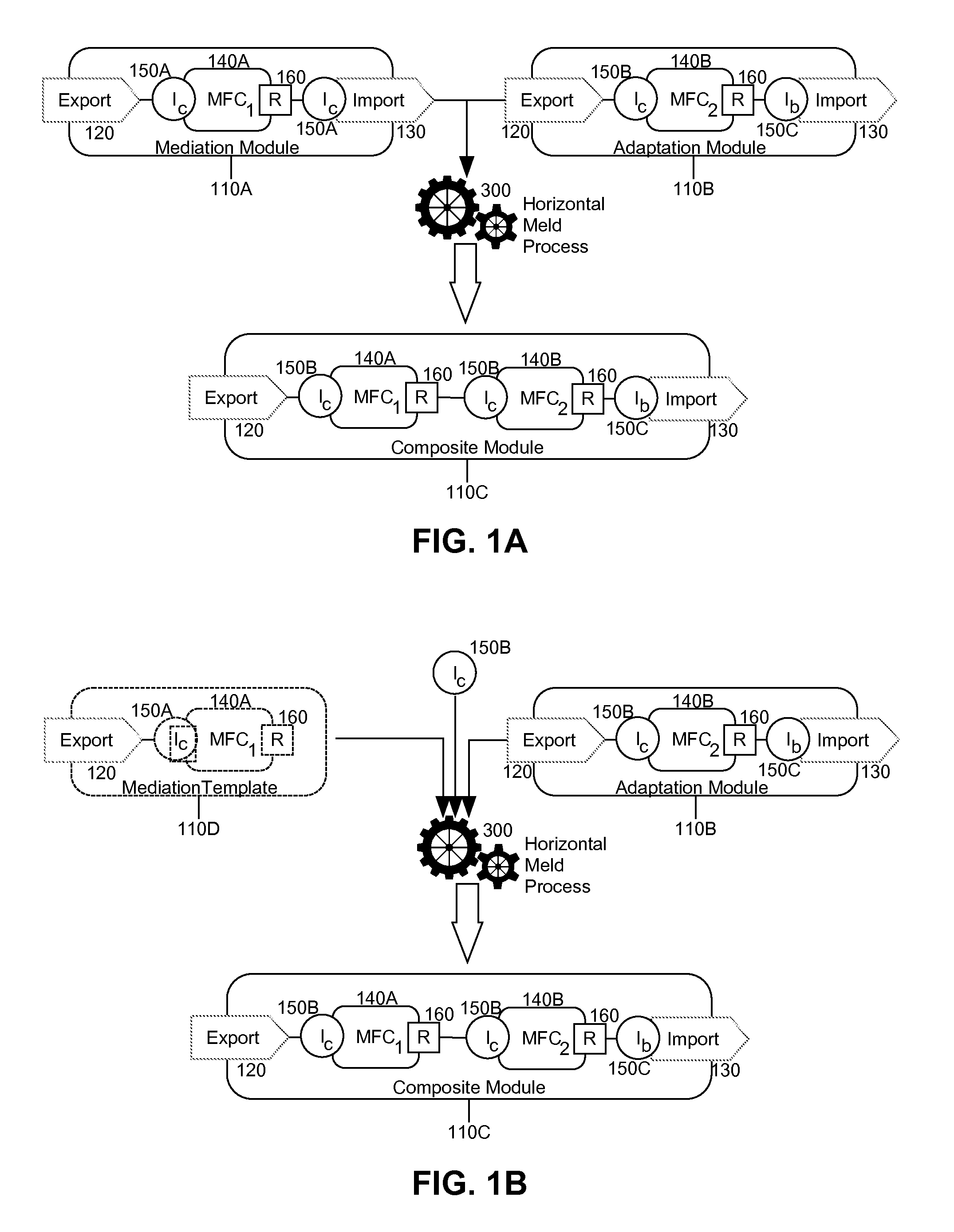 Melding of mediation flow service component architecture (SCA) components