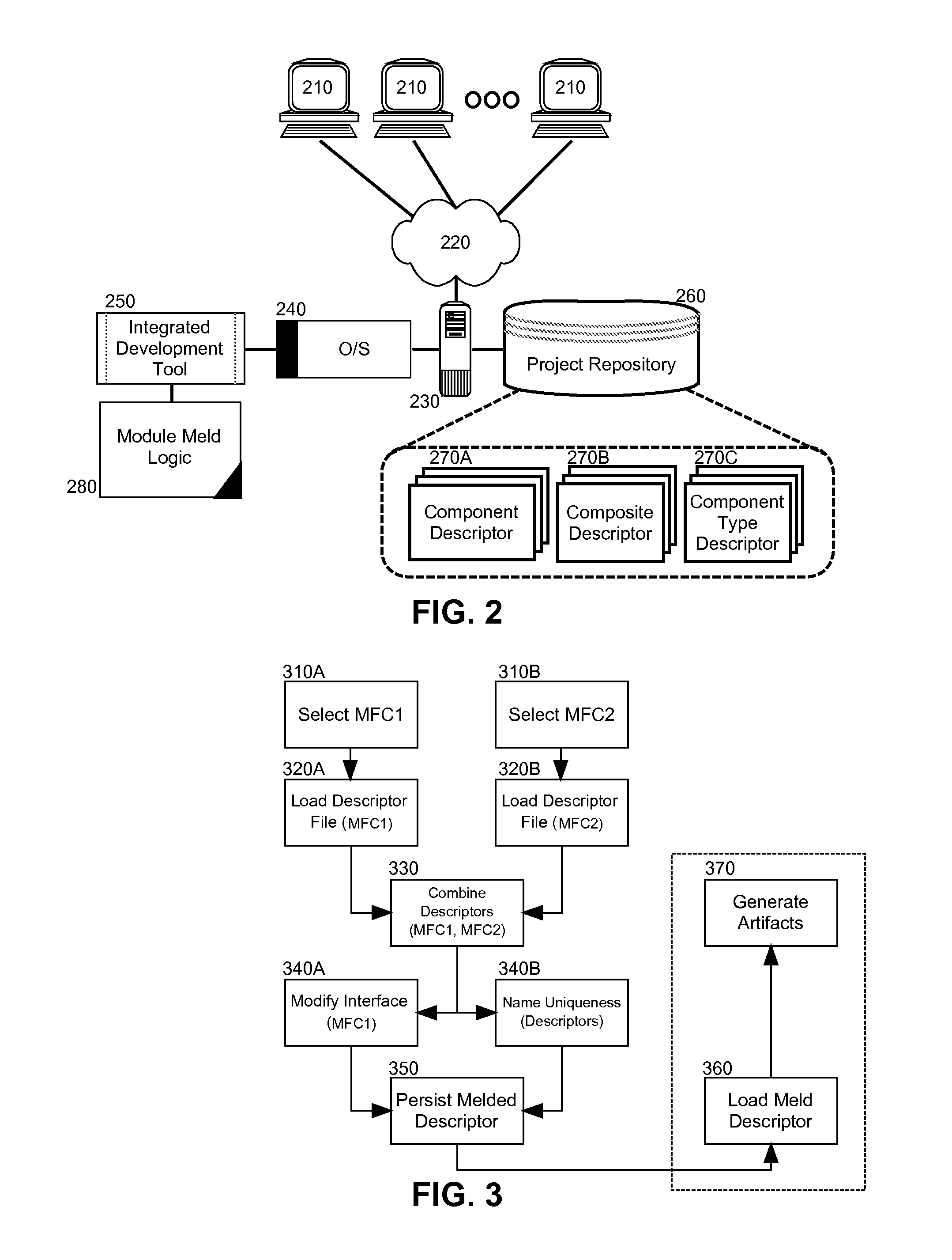 Melding of mediation flow service component architecture (SCA) components