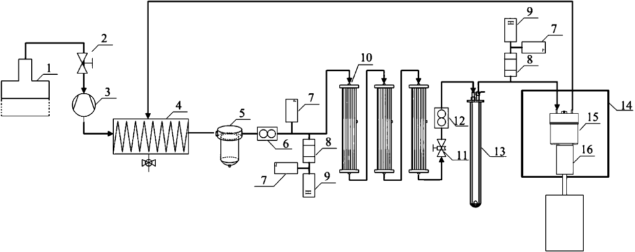 Rapid high-sensitivity detecting device for radioactive xenon