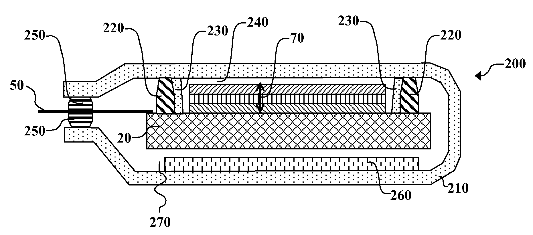 Desiccant sealing arrangement for OLED devices