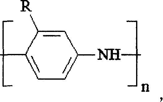 Organic polymeter as electromagnetic shielding material and its prepn process