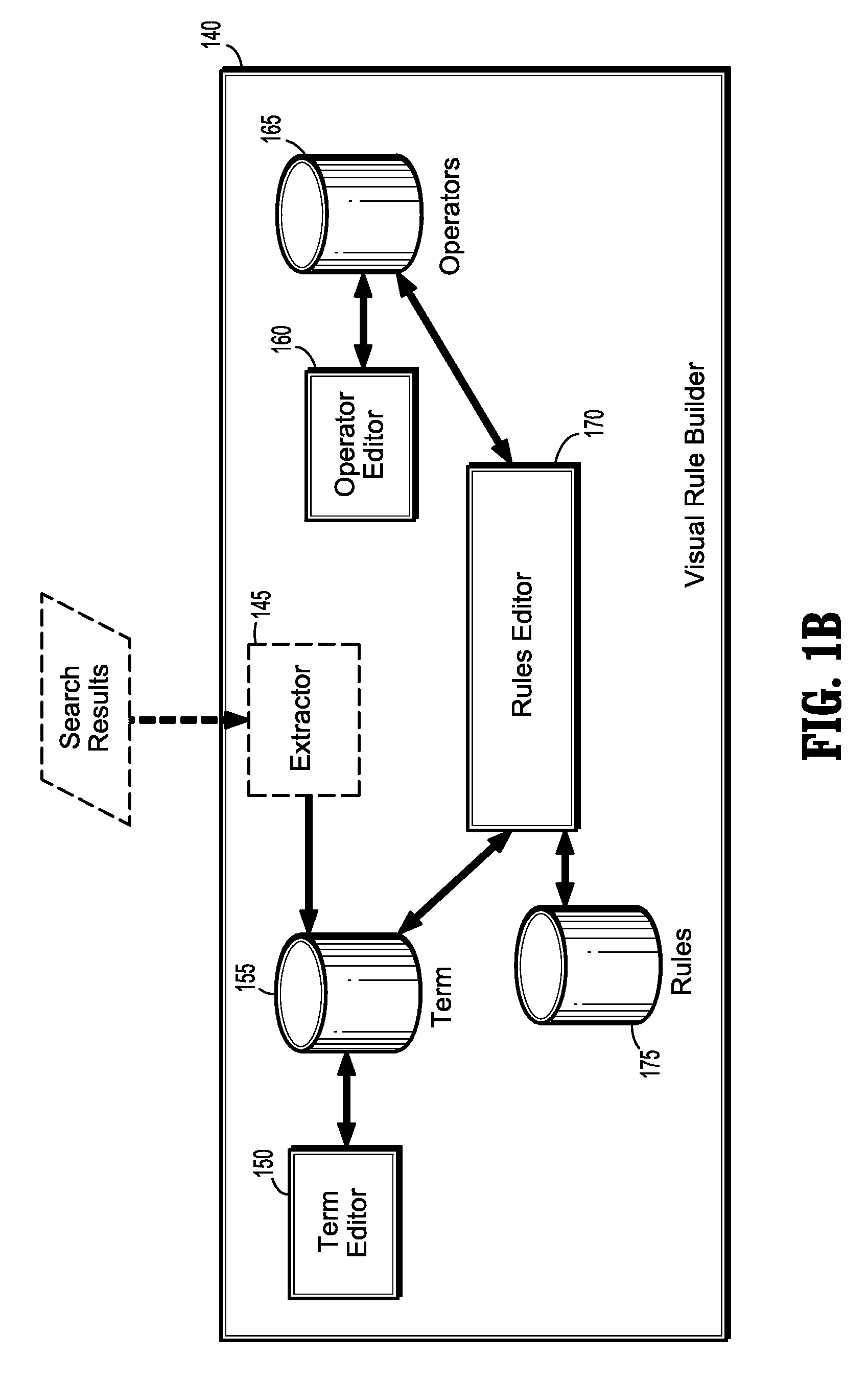 Contextual searching of electronic records and visual rule construction