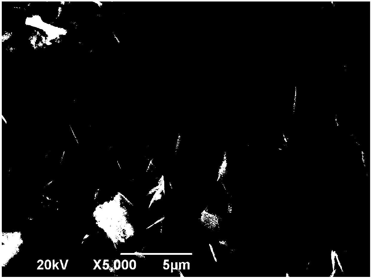 High temperature resistant declining admixture for oil well cement and preparation method thereof