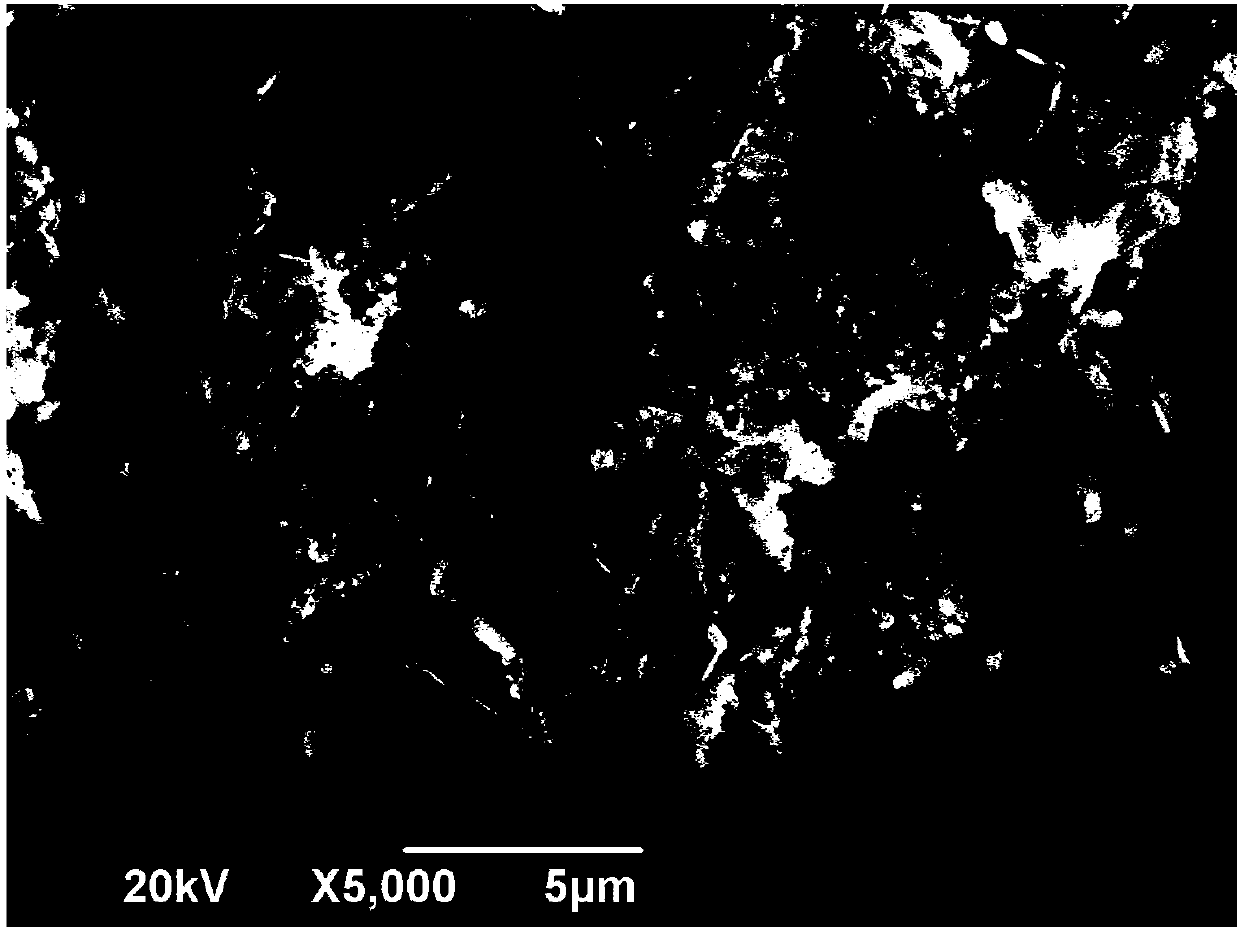 High temperature resistant declining admixture for oil well cement and preparation method thereof