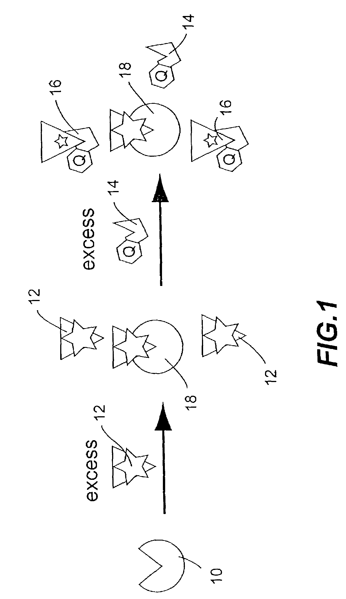 Quenching methods for background reduction in luminescence-based probe-target binding assays