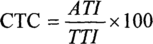 Mite-killing combination