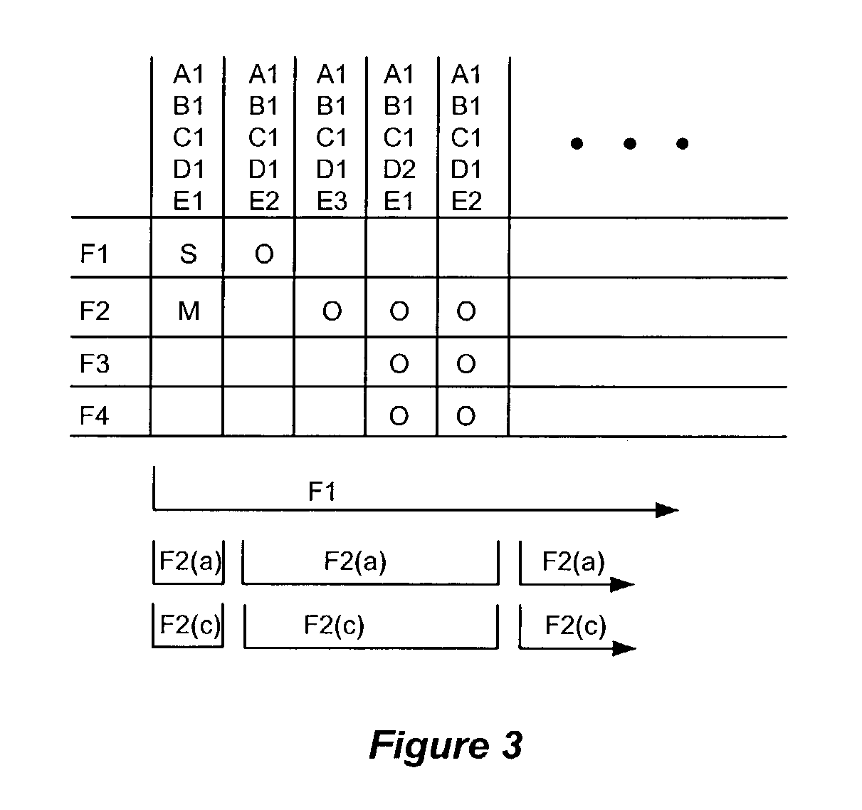 Configuration model consistency checking using flexible rule space subsets