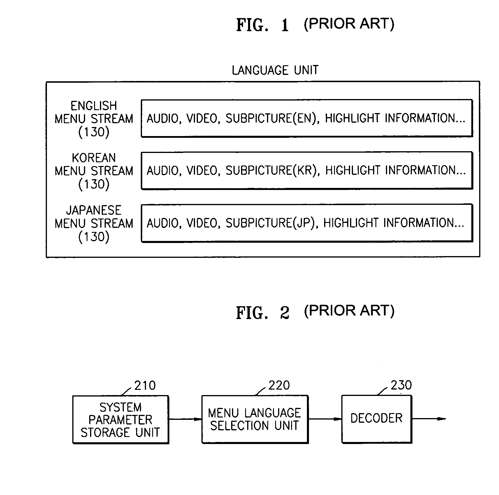 Information storage medium containing interactive graphic stream, and reproducing apparatus and method thereof