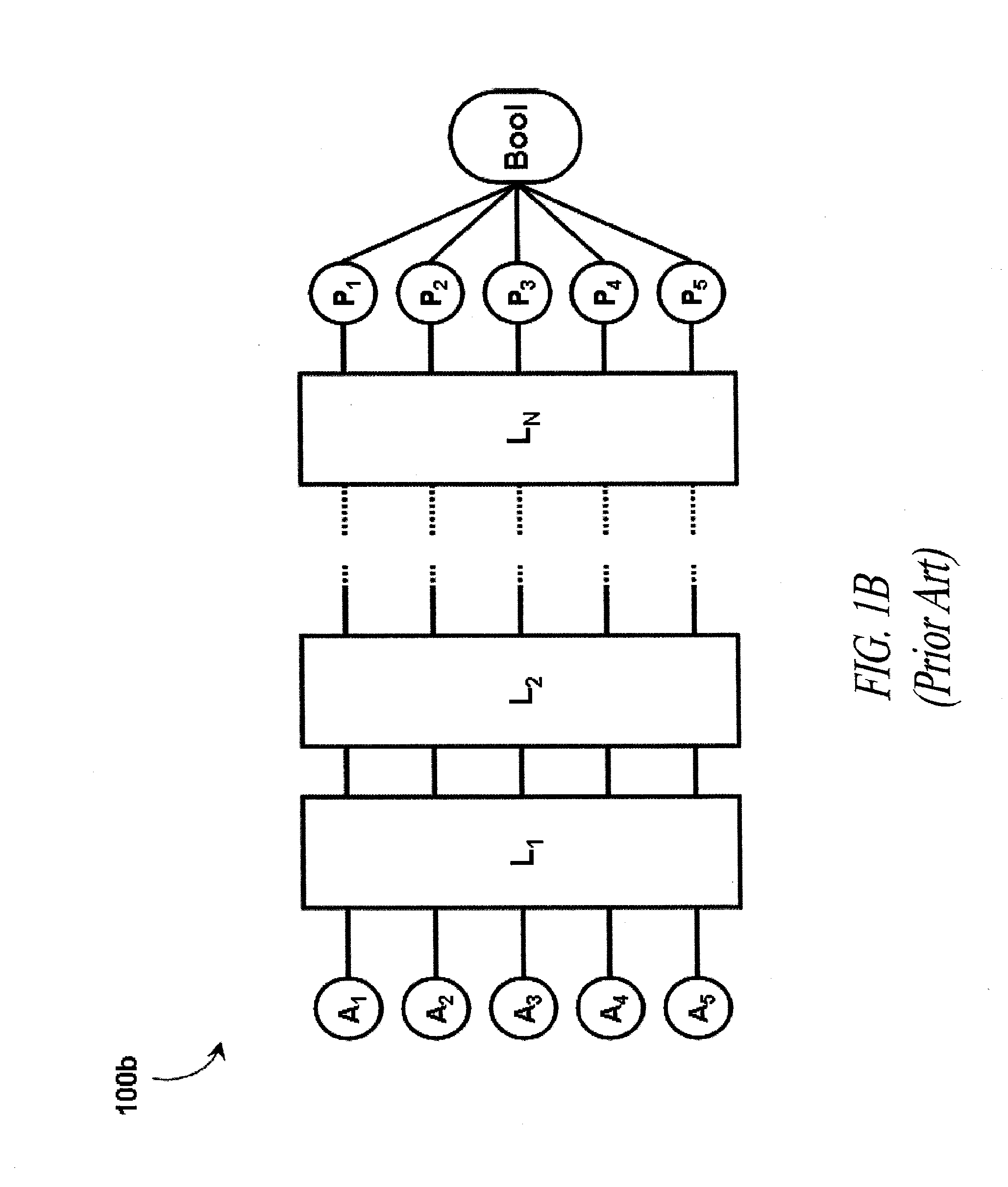 Systems and methods for solving computational problems