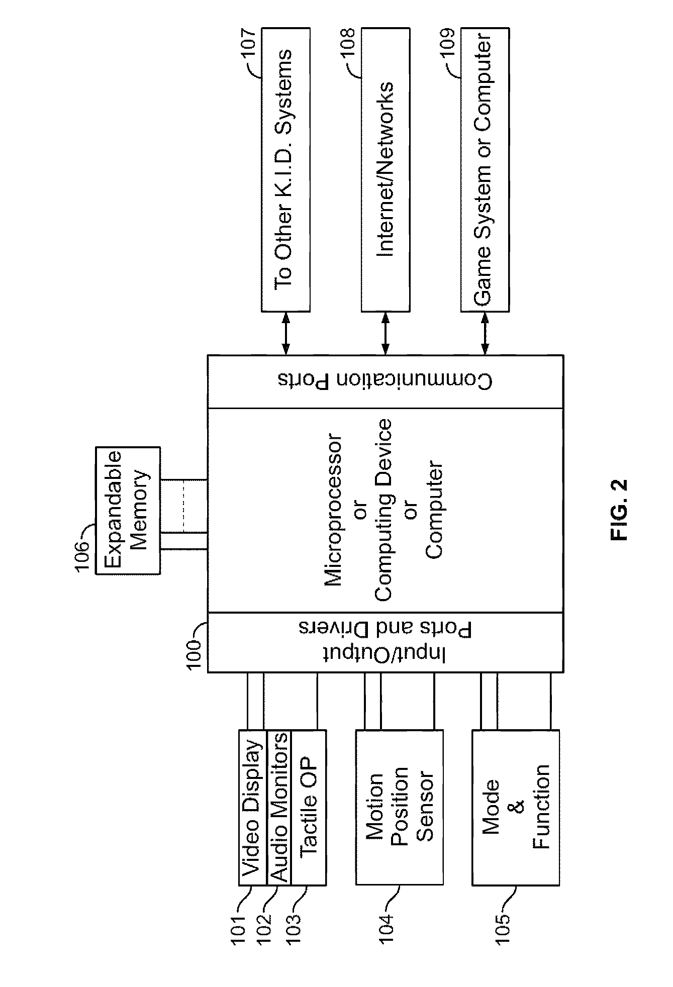 Active learning device and method