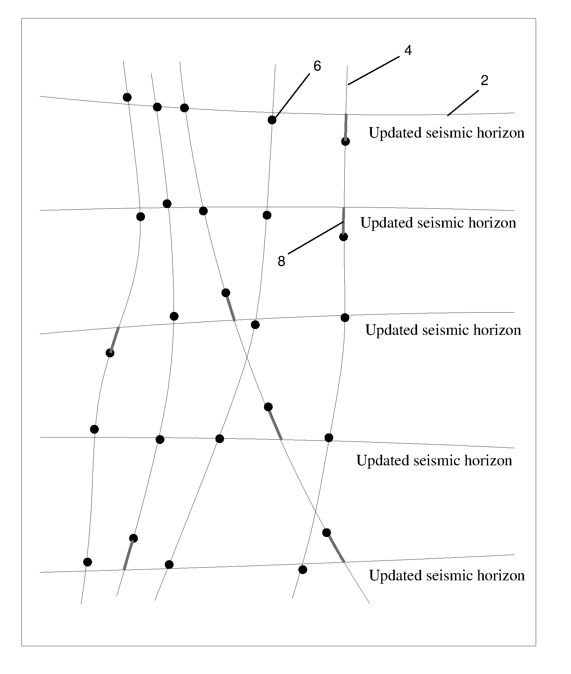 Quality control of sub-surface and wellbore position data