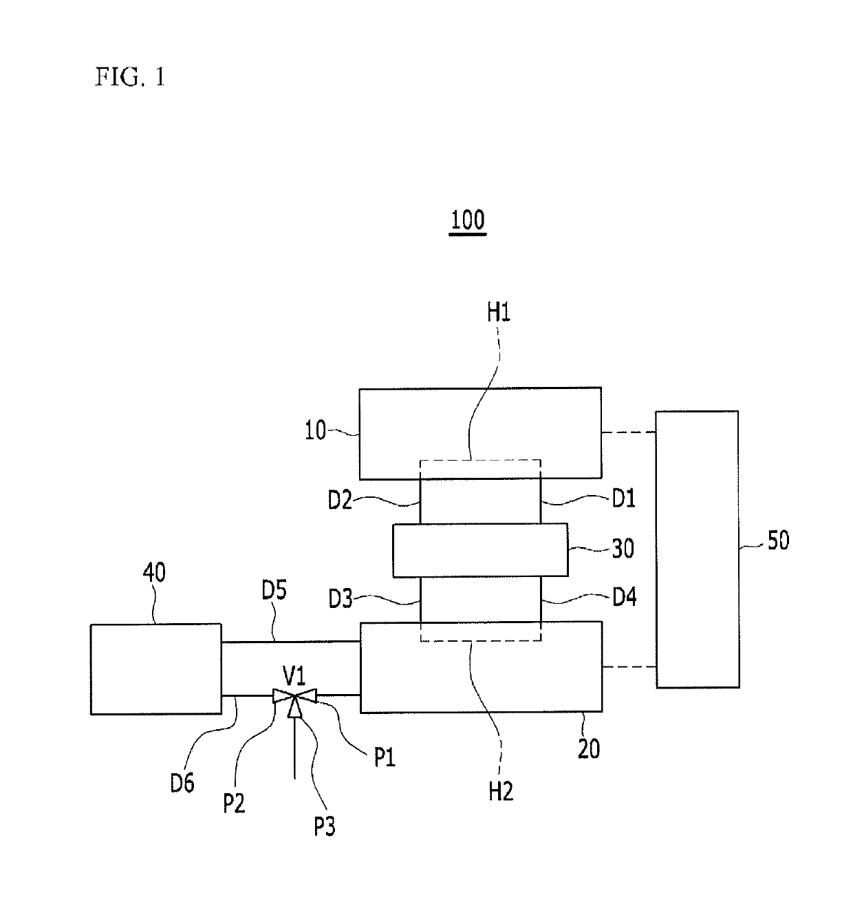 Thermal management system for fuel cell vehicle