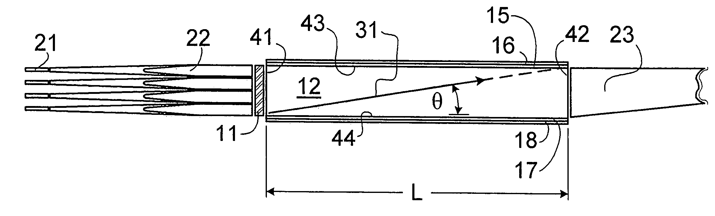 Homogenizer for collimated light controlled high angle scatter