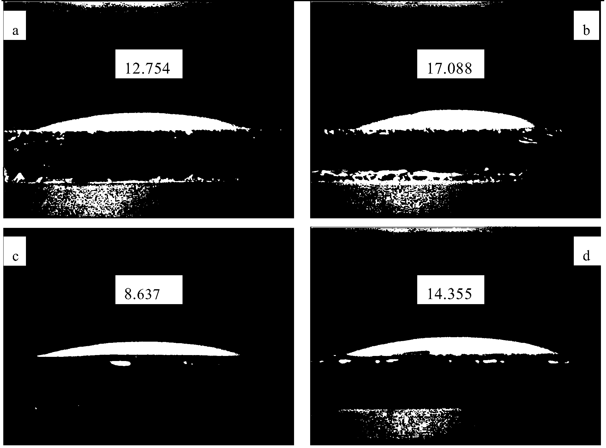 Antifogging coating, preparation method of antifogging coating and antifogging glass