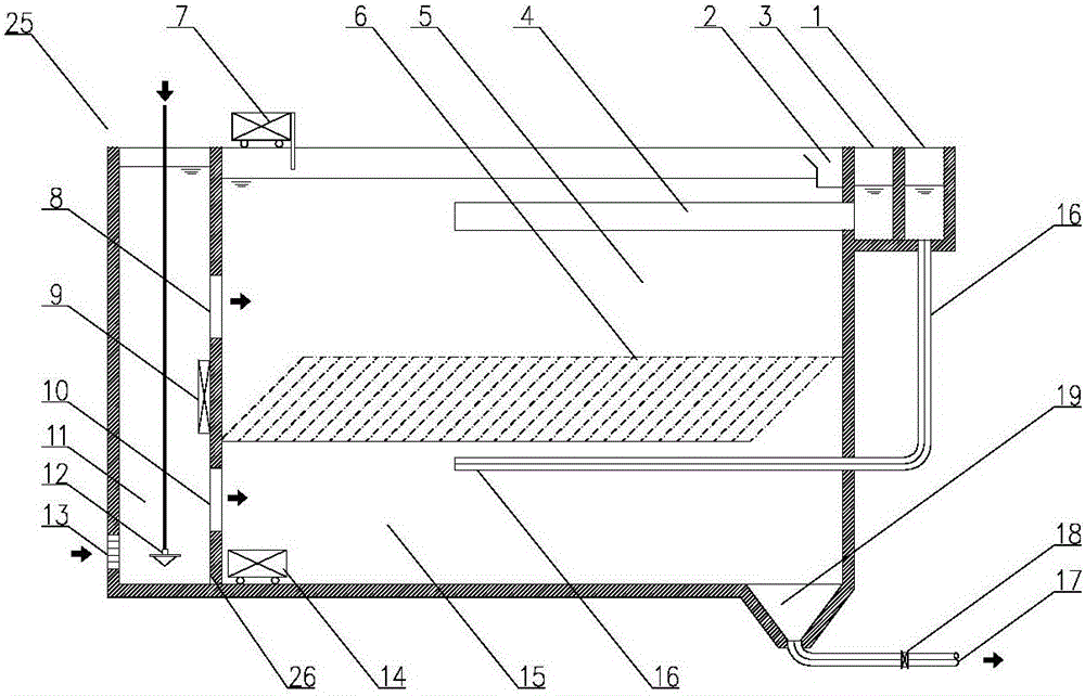 Downward flow and upward flow inclined board air floatation-precipitation solid-liquid separating device