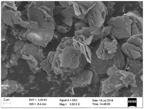 Ultrafine arsenic removal adsorbent and preparation method thereof, and arsenic removal method