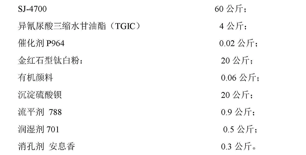 A kind of powder coating for vacuum coating bottom layer of metal substrate and preparation method thereof