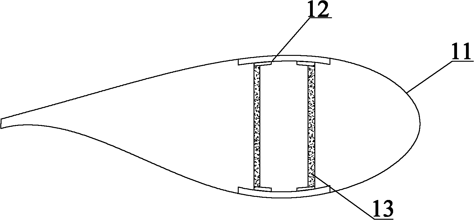 Wind driven generator blade