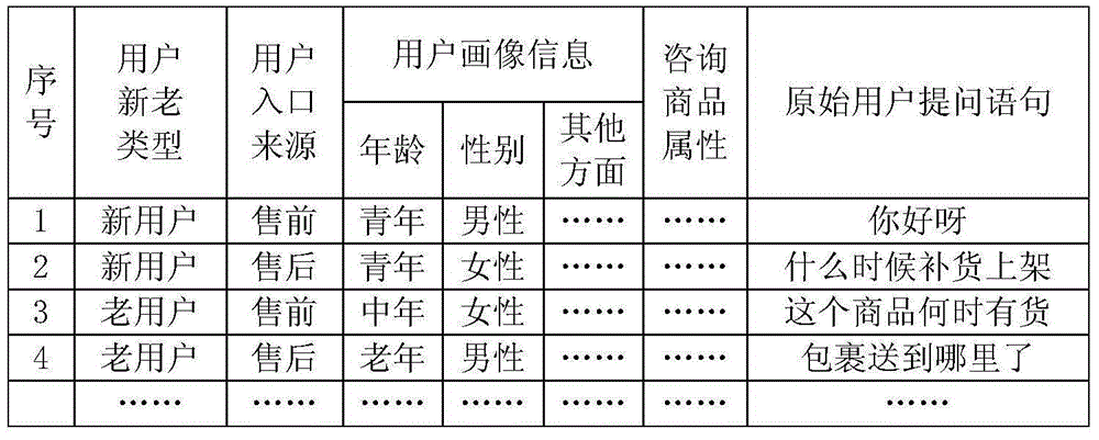 Information providing method and apparatus