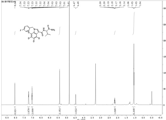 Isotope psychoactive substance labeling compound as well as preparation method and application thereof