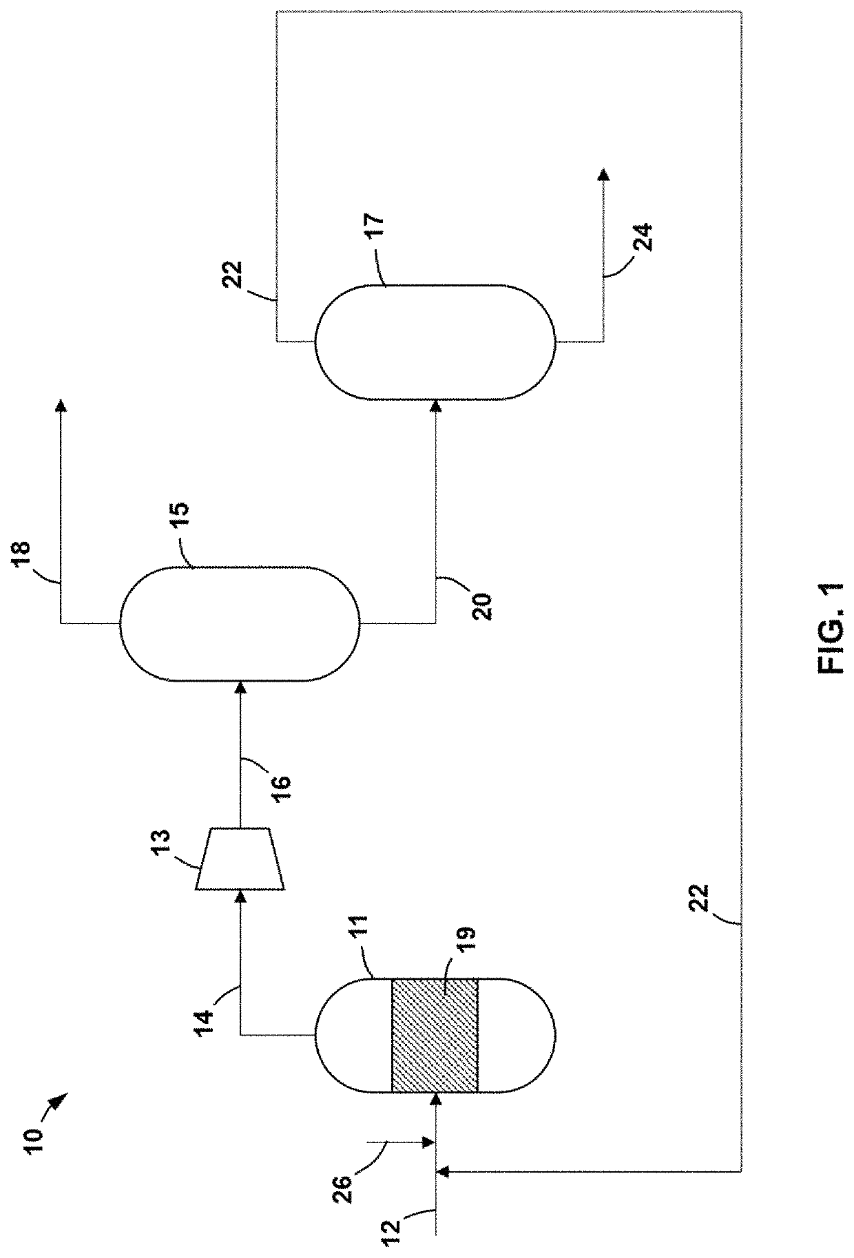 Systems and processes for alkane aromatization