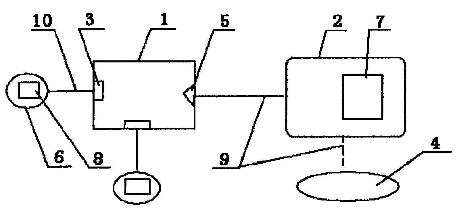 Cooperative operation system of automotive engineering training simulator