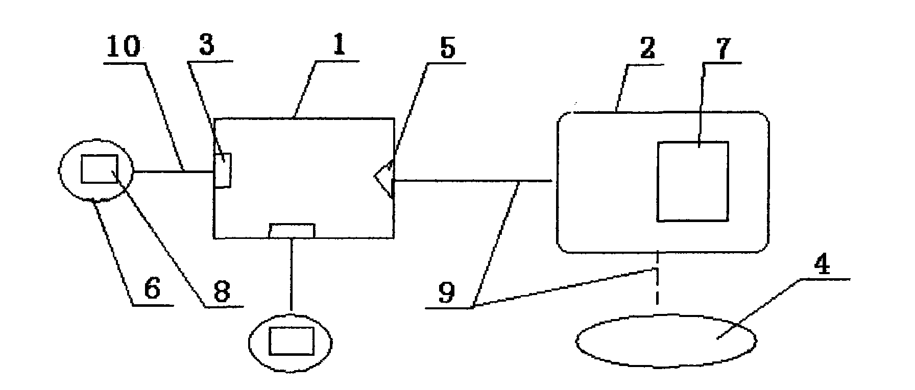 Cooperative operation system of automotive engineering training simulator