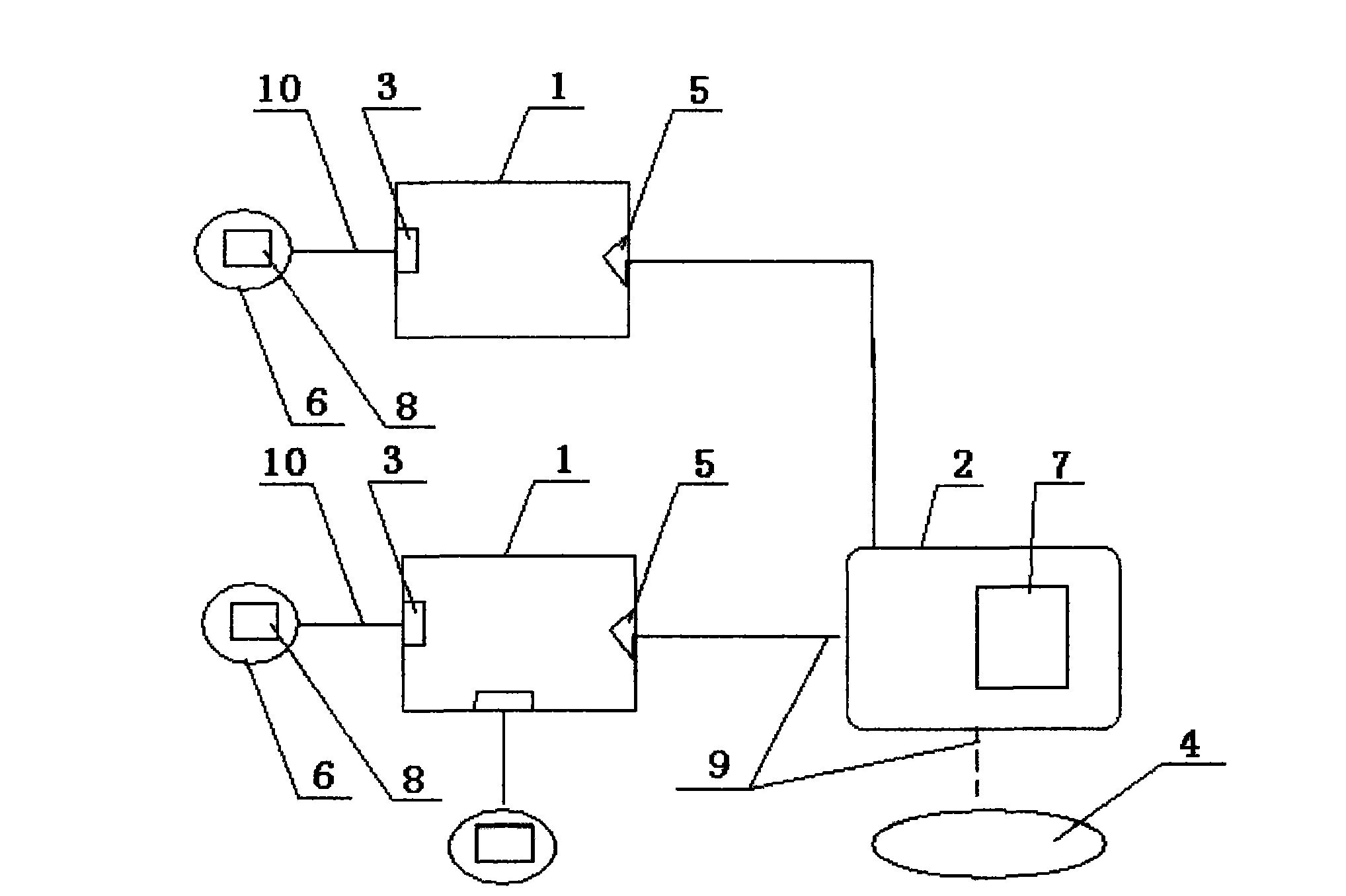 Cooperative operation system of automotive engineering training simulator