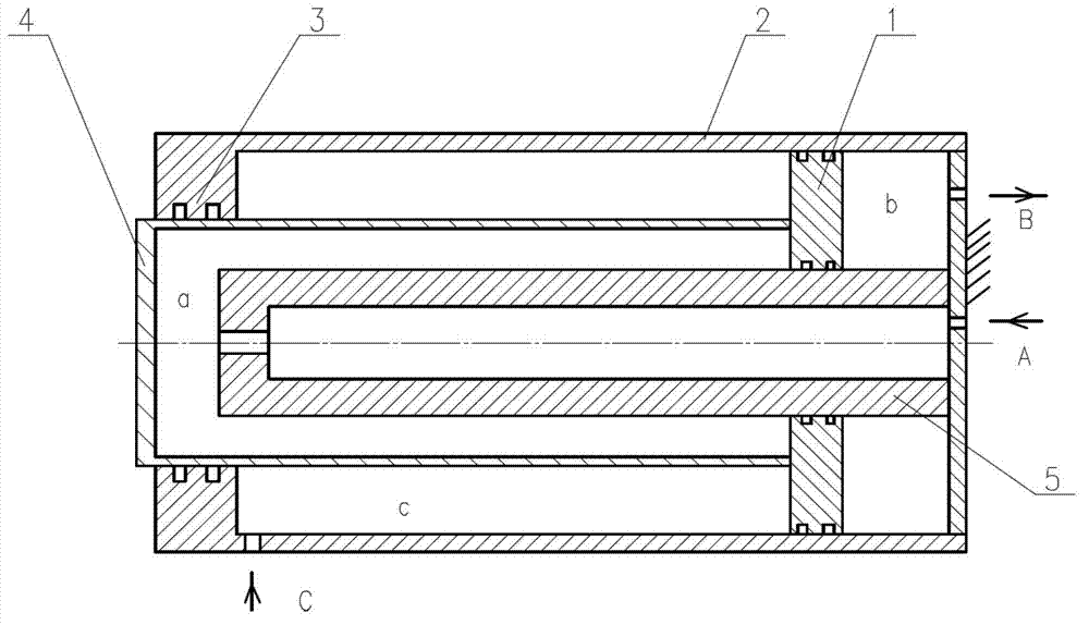 Low-flow fast movable cylinder