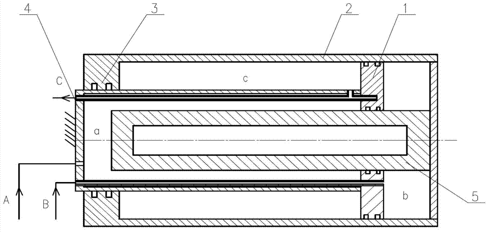 Low-flow fast movable cylinder