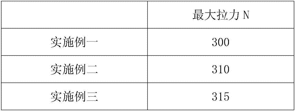 Medical fabric and processing method