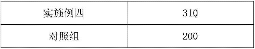 Medical fabric and processing method