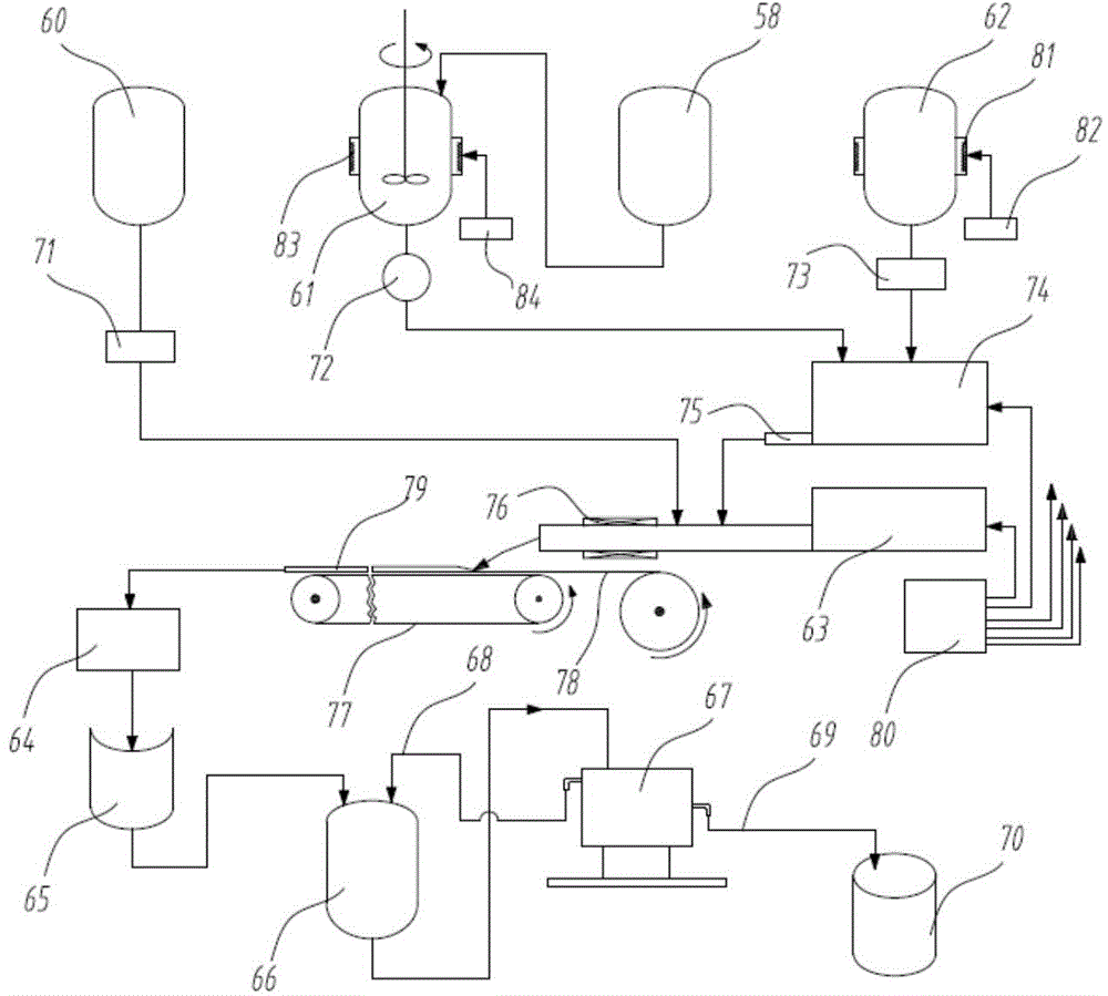 Preparation method for flame-retardant flexible abrasive blasting material