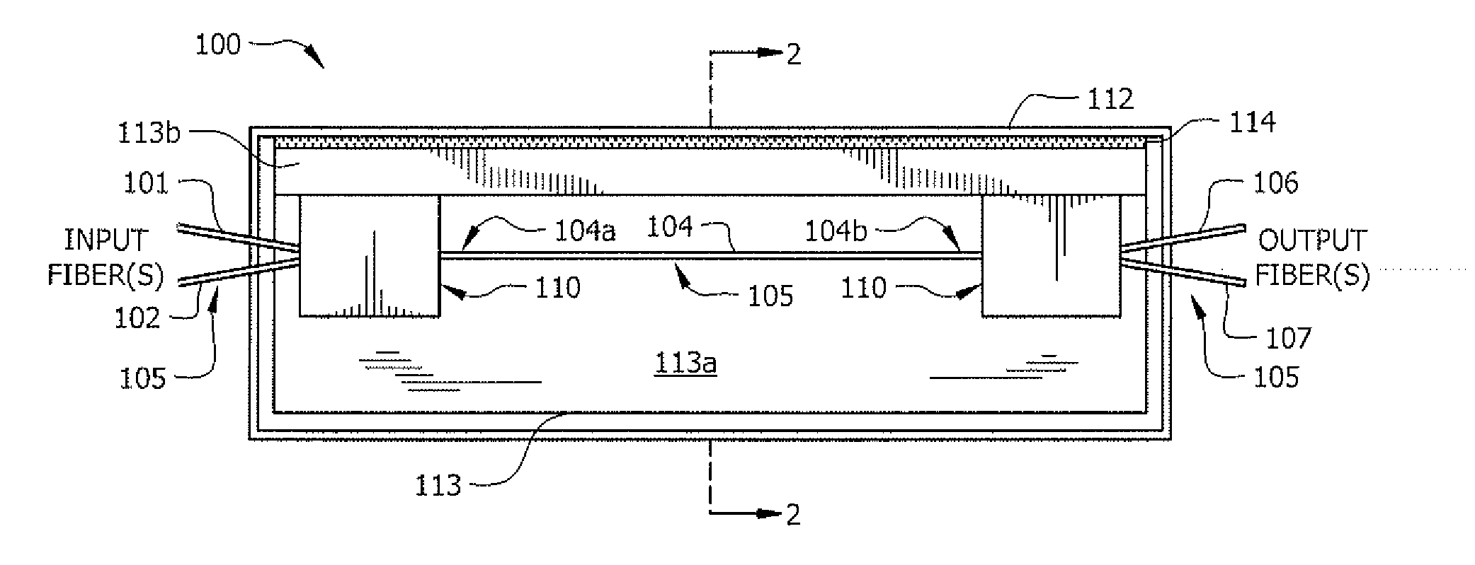 Packaging for fused fiber devices for high power applications