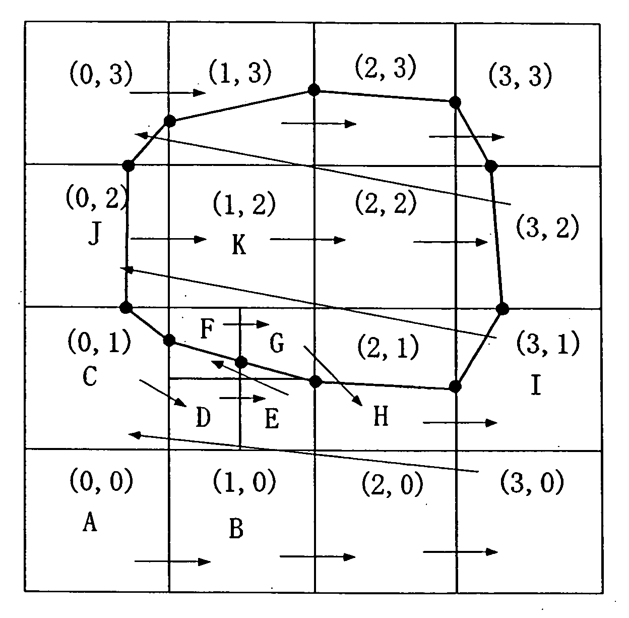 Method and program for labeling multi material data