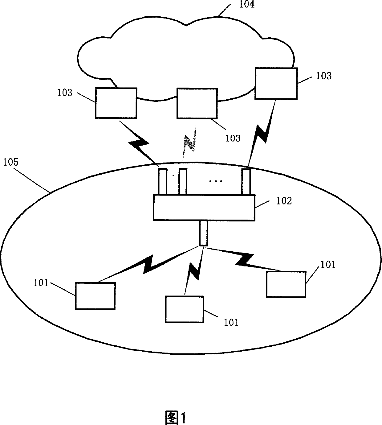 Mobile communication device, mobile router, and mobile communication system