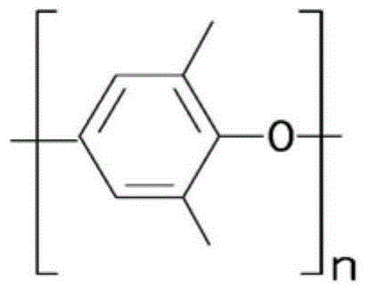 Modified poly(arylene ether) resin composition comprising mineral oil, and electrical wire manufactured using same