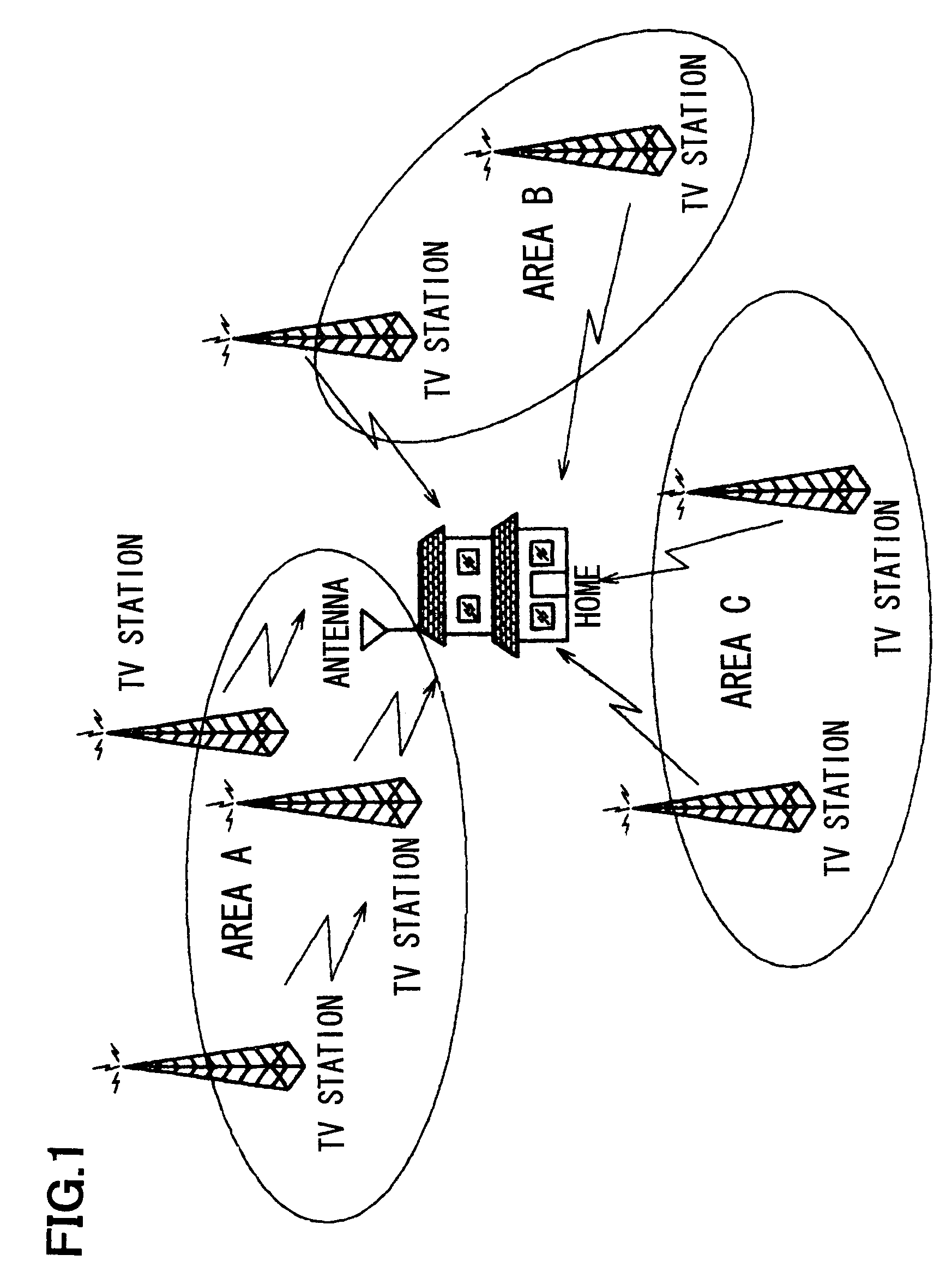 Terrestrial digital TV broadcast signal receiver